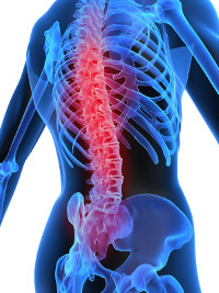 Axis Spine and Orthopedics